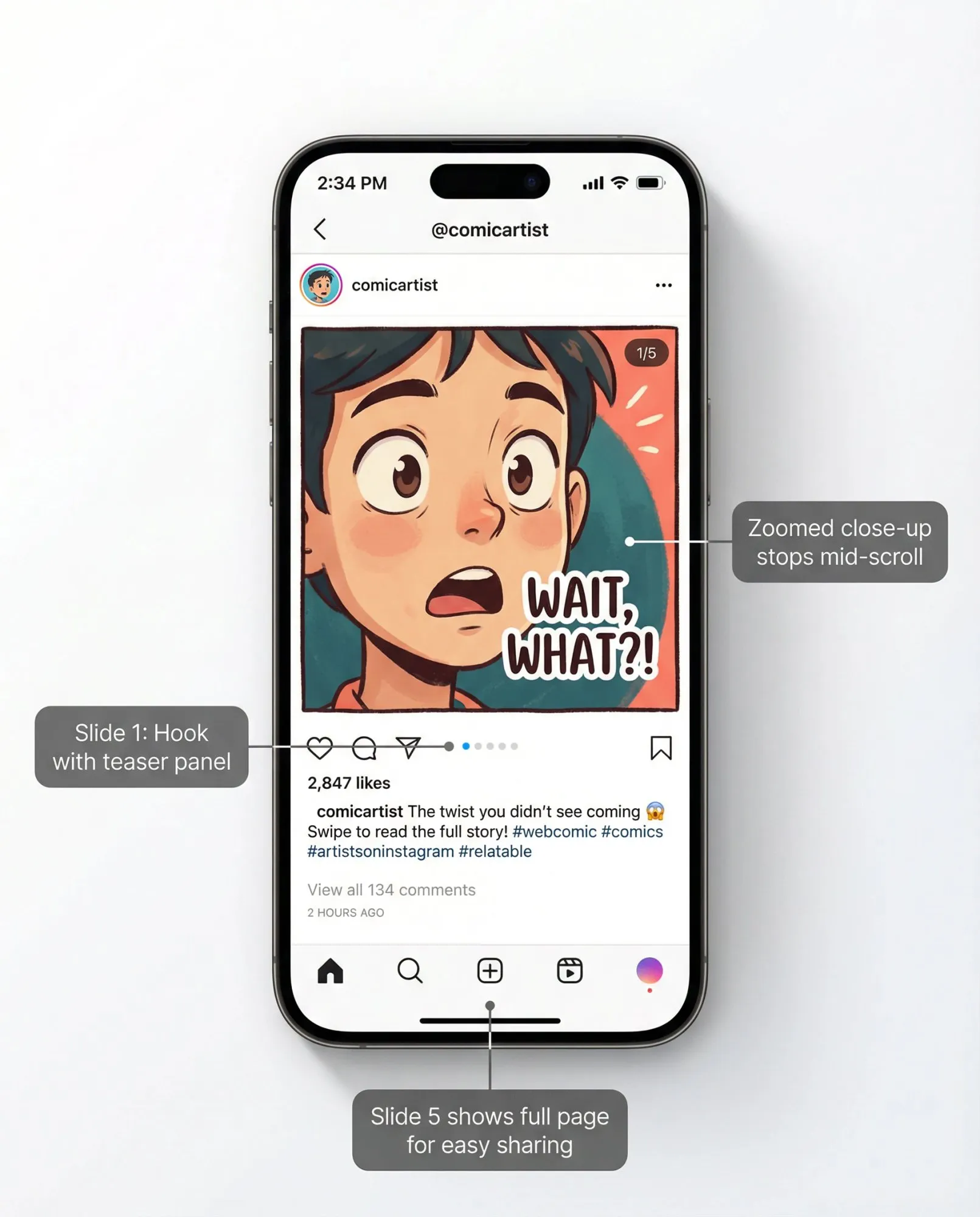 Instagram carousel post mockup showing webcomic teaser strategy with 5 slides from hook to full page
